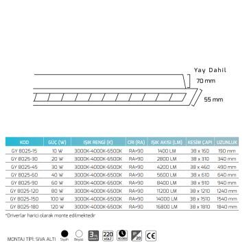 GOYA GY 8025-45 Siyah/Beyaz Kasa 30 Watt 49 cm Sıva Altı Lensli Lineer Armatür
