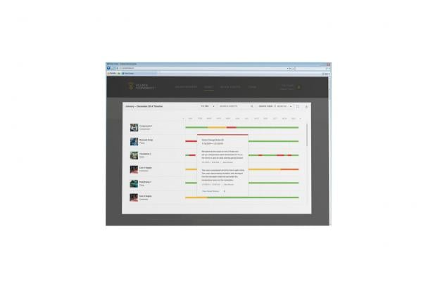 Fluke 287 FVF FlukeView Forms Kombo Seti
