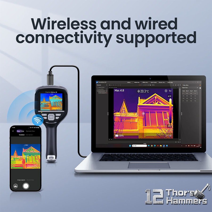 Thermal Master Thor001 Uzman Termal Kamera – 512×384 Çözünürlük, IR-Fuse™, 3,5” IPS Ekran
