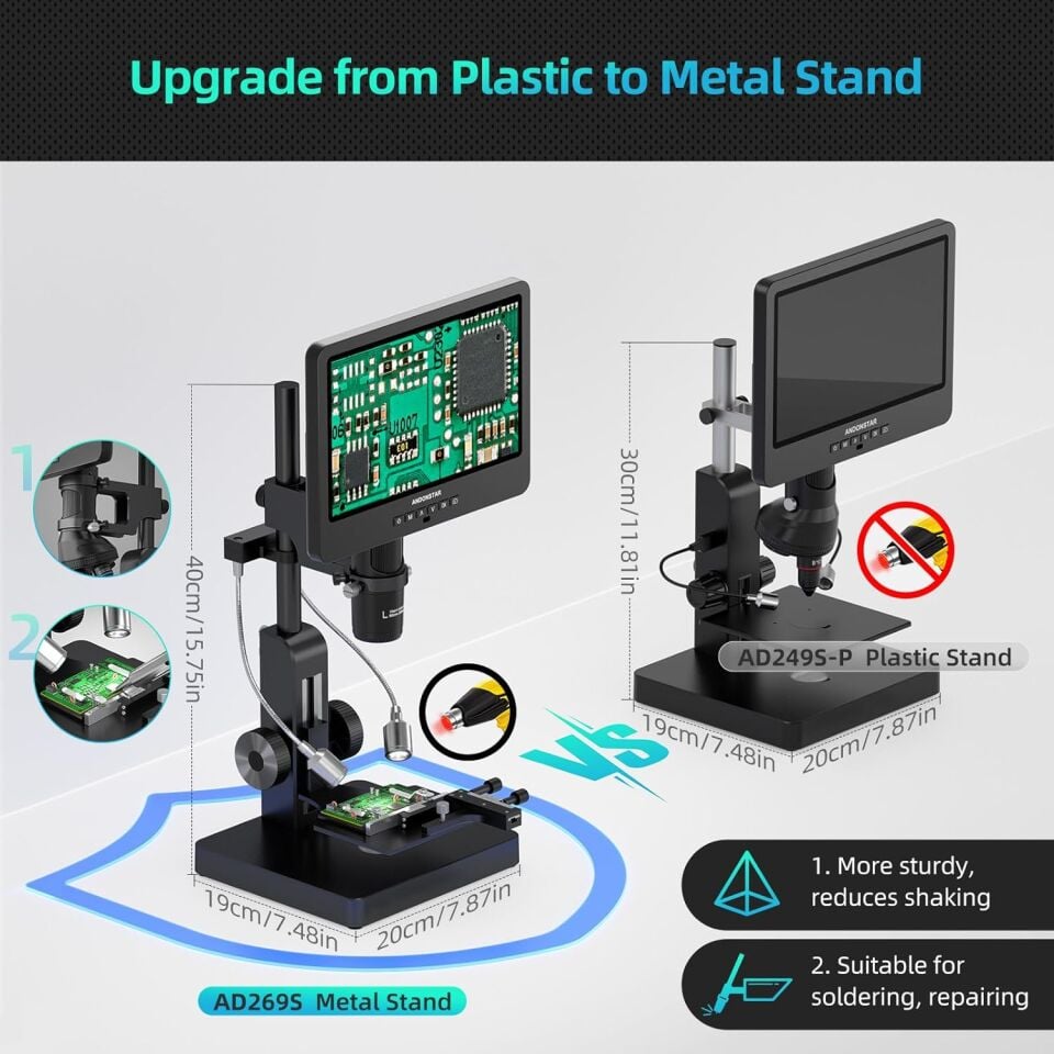 Andonstar 269S 5 Lens + Endoscope HDMI UHD 2160P Dijital Mikroskop