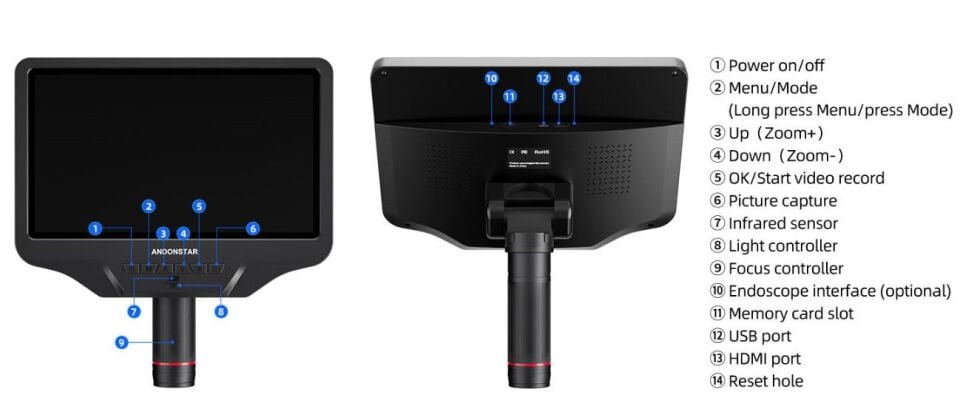 Andonstar AD409 MAX-ES Super Max Station 2160P HDMI Dijital Mikroskop