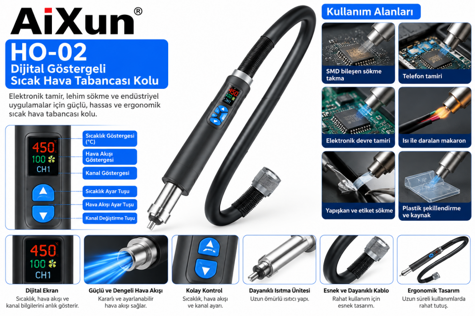 AiXun HO-02 Dijital Ekranlı Sıcak Hava Tabancası Kolu – Elektronik Tamir ve SMD Lehim Sökme