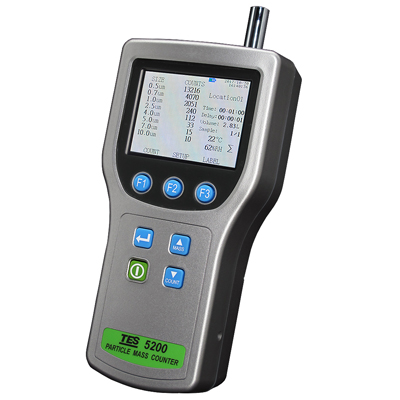 TES-5200 Partikül Kütle Sayacı (PM) – USB