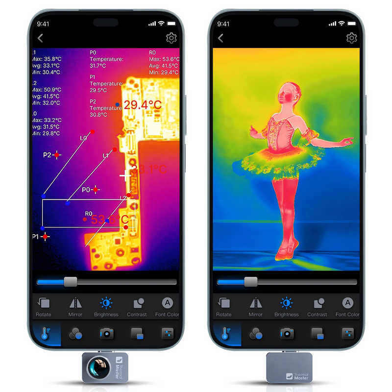 Thermal Master P2 PRO Android Termal Kamera