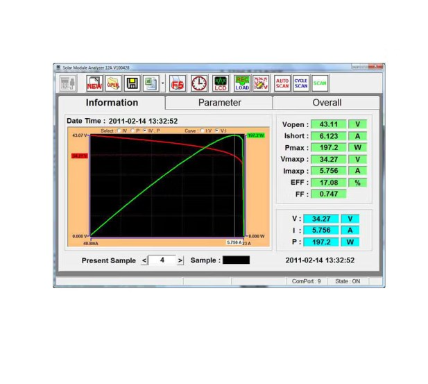 PROVA 200 PV (Güneş Modülü) Solar Analizörü