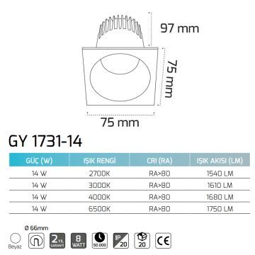 GOYA GY 1731-14 8 Watt Beyaz Sıva Altı Kare LED Spot