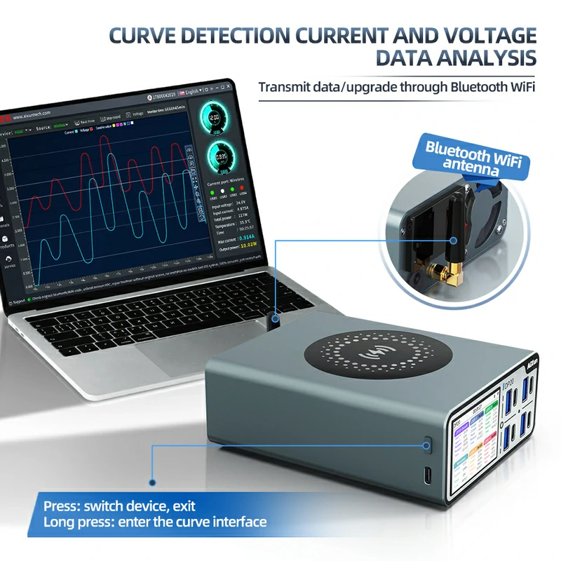 AiXun DP20 Masaüstü Akıllı Hızlı Şarj Cihazı (PD / QC / SCP / FCP Uyumlu – 200W