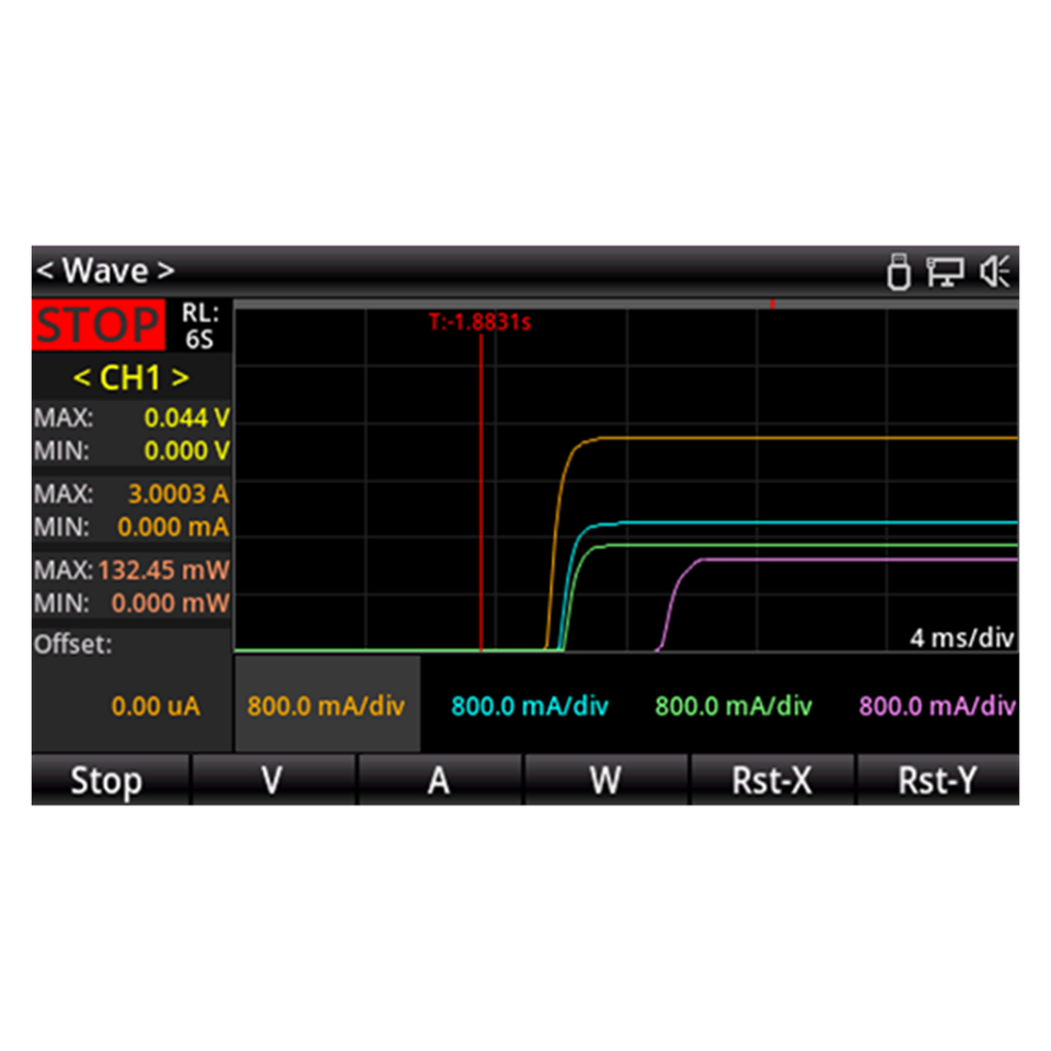 Uni-t UDP4303S 4 Kanallı 297W Programlanabilir DC Güç Kaynağı