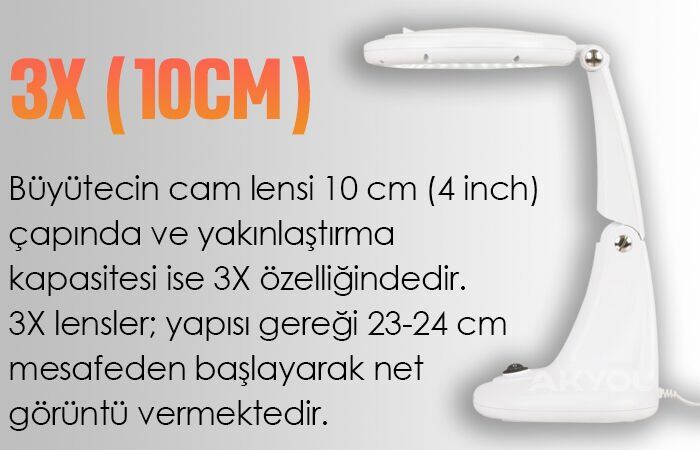 Loyka 2015 Ledli  Masaüstü Büyüteç