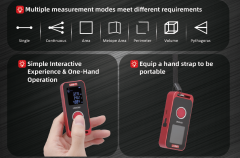 Unit  LM40mi Mini 40MT Lazer Mesafe Ölçer