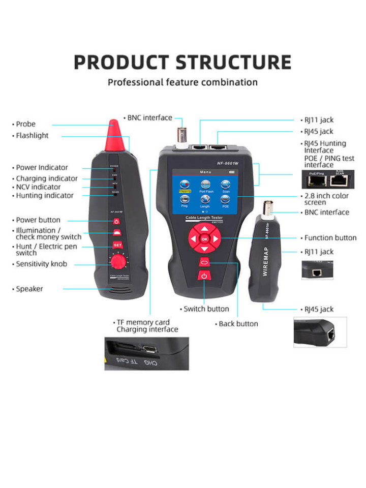NOYAFA NF-8601W  Çok Fonksiyonlu Kablo Test Cihazı