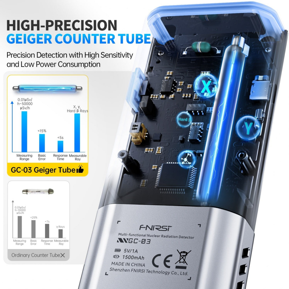 FNIRSI GC-03 Çok Fonksiyonlu Radyasyon Detektörü Test Cihazı