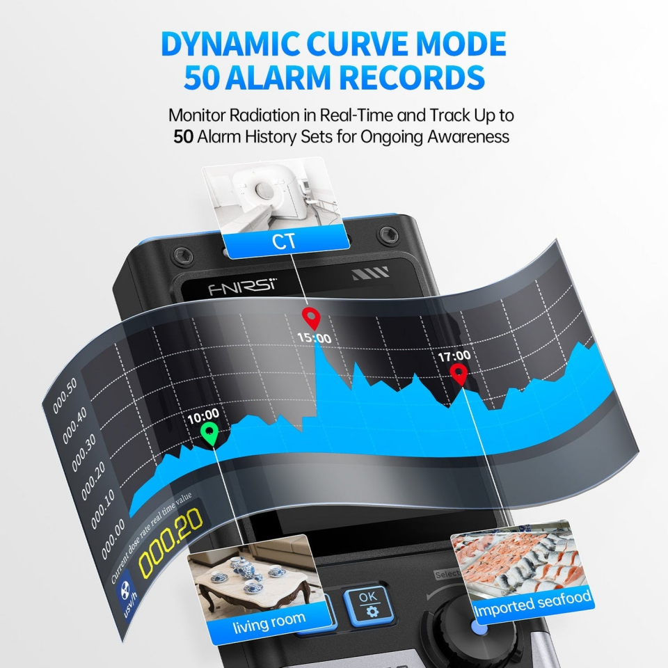 FNIRSI GC-03 BK Çok Fonksiyonlu Radyasyon Detektörü Test Cihazı