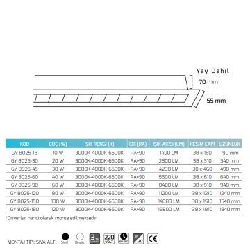 GOYA GY 8025-30 Siyah/Beyaz Kasa 20 Watt 34 cm Sıva Altı Lensli Lineer Armatür